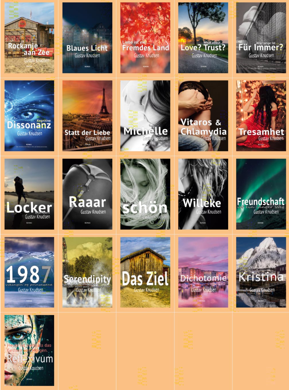 Gustav Knudsen | Die 1980er Jahre - prägend und einprägend