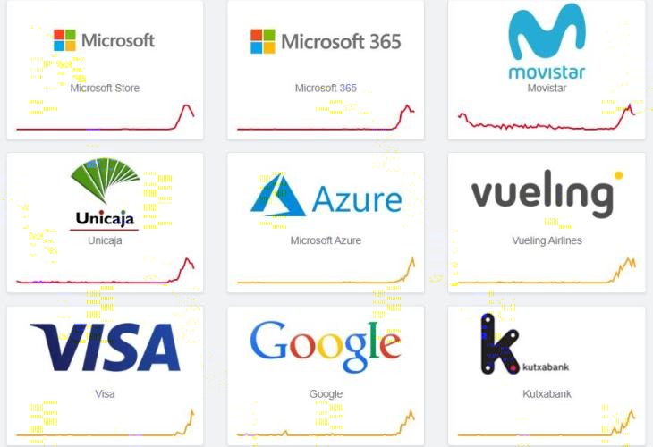 DownDetector Microsoft 365