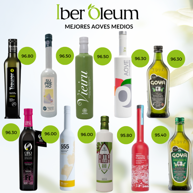 EVOO Treurer - ausgezeichnet von Iber Oleum