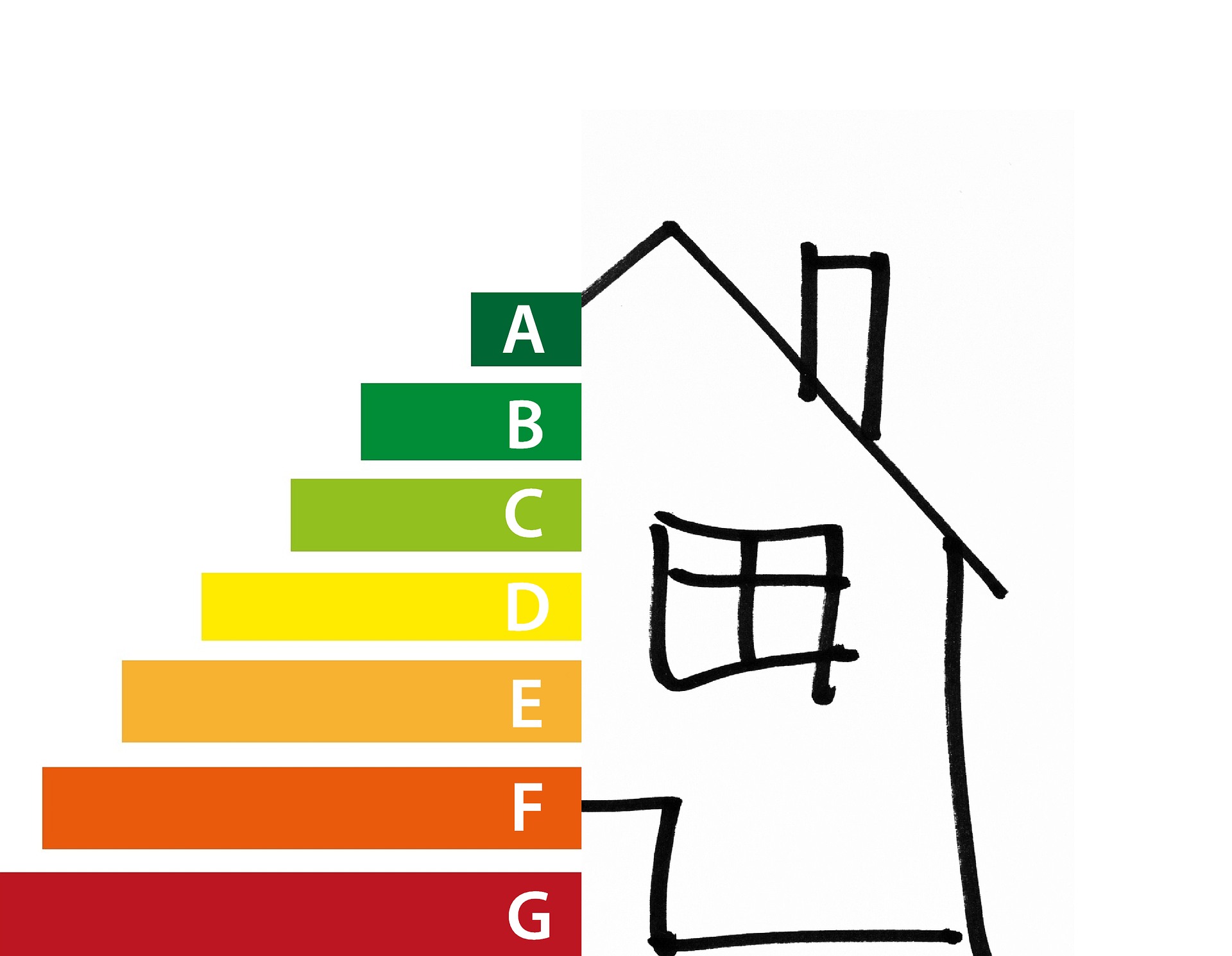 Energieeffizienz, Energielabel