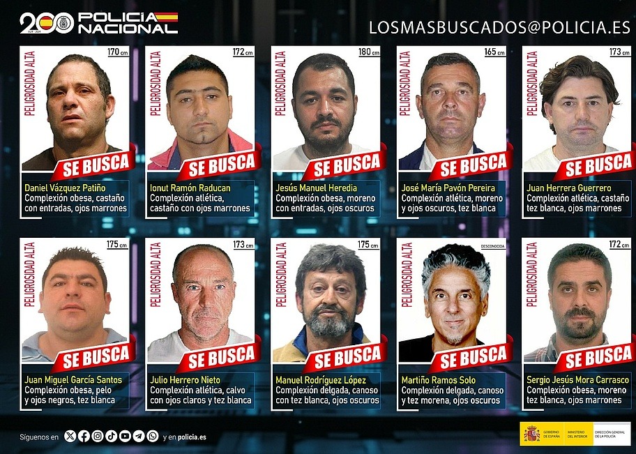 Liste der zehn meistgesuchten Personen in Spanien