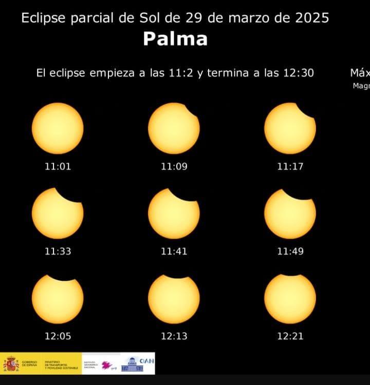 Mallorca erwartet neue Sonnenfinsternis Mallorca erwartet neue Sonnenfinsternis