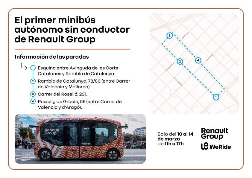Strecke autonomer Minibus