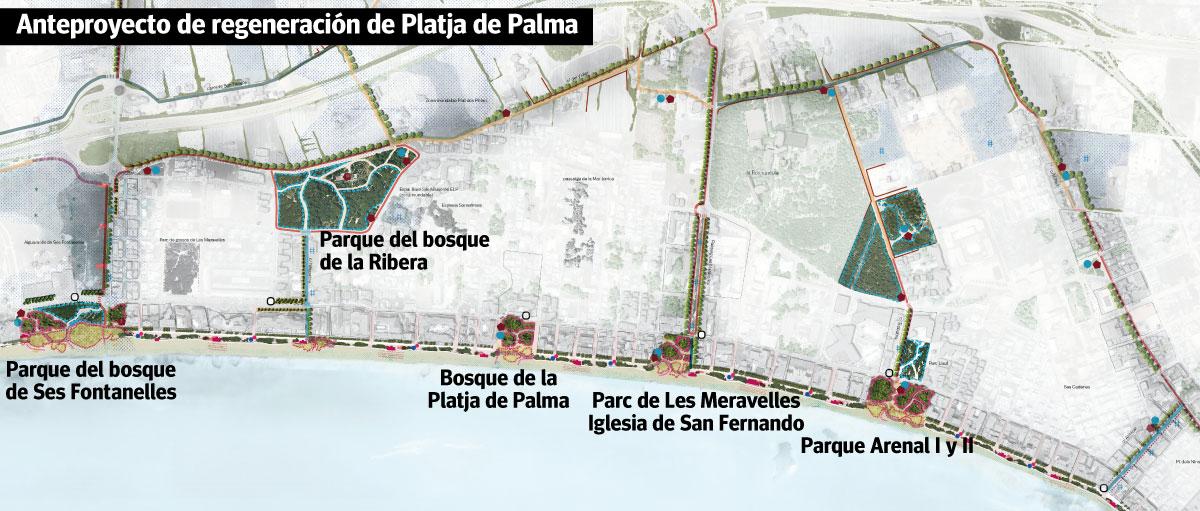 Herinrichting van de Platja de Palma met duinen en groene assen