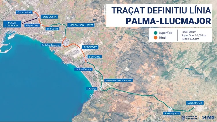 Zugstrecke Palma - Llucmajor